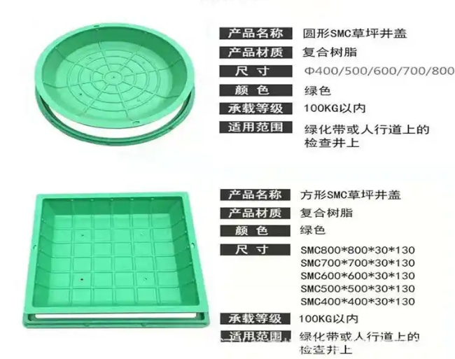 蒙自树脂复合种植井盖展示